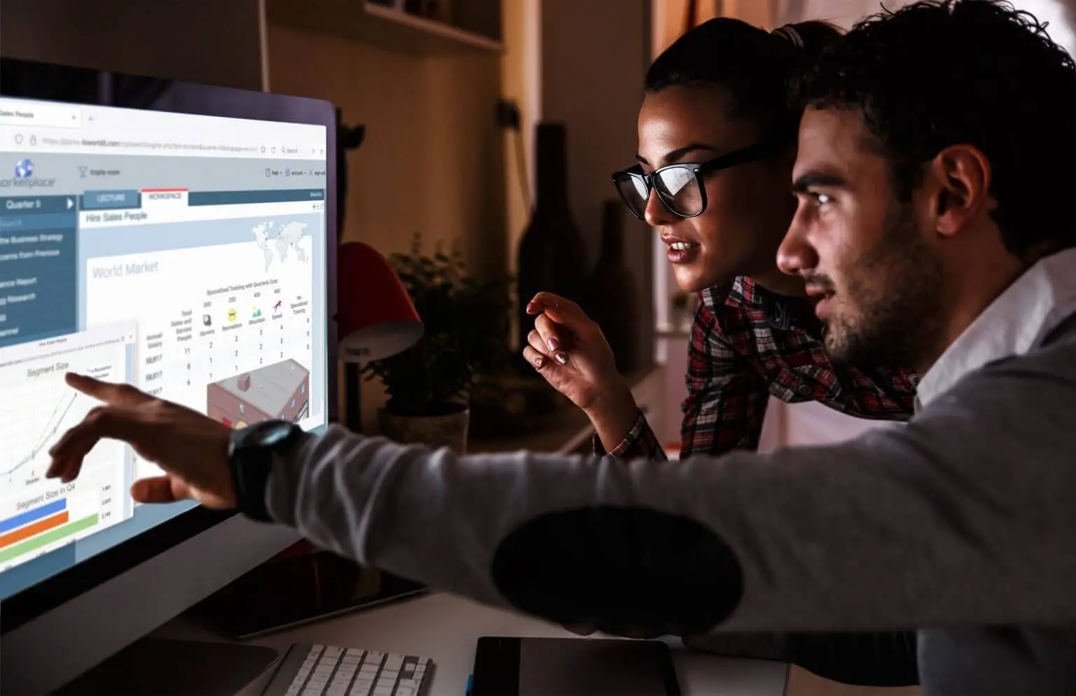 Business Simulations